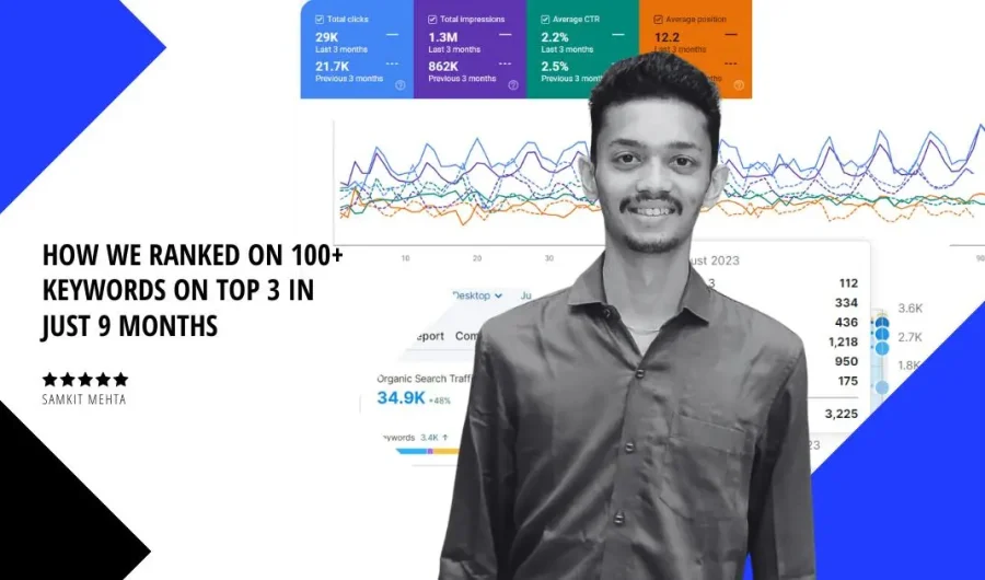 RANKING-100-Keywords-on-TOP-3